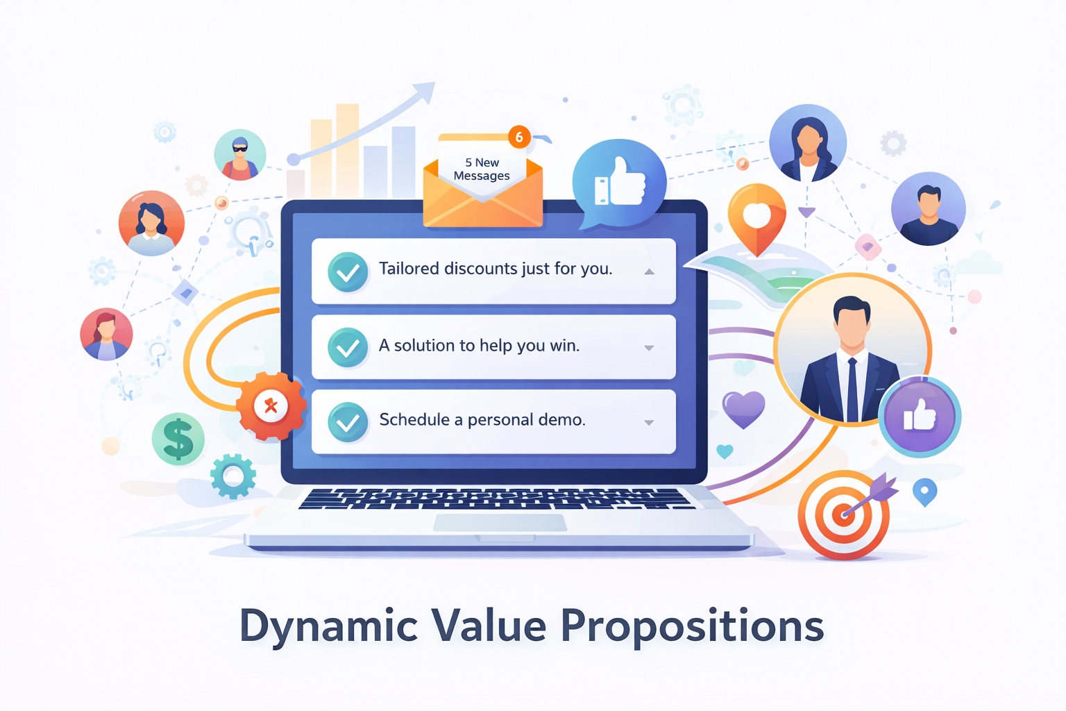 How We’re Using Dynamic Value Propositions in Our Own Outreach